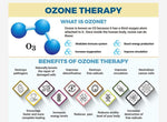 Ozone Home Generator